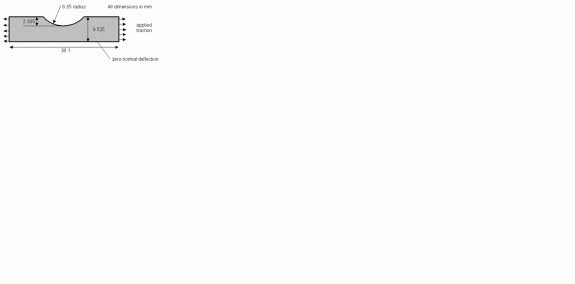 notch_example.gif